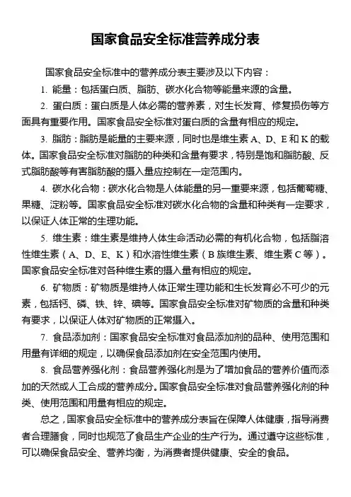 国家食品安全标准营养成分表