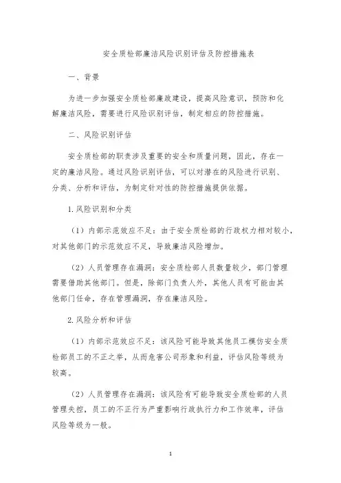安全质检部廉洁风险识别评估及防控措施表