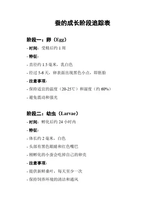 蚕的成长阶段追踪表