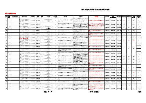 停电计划模板
