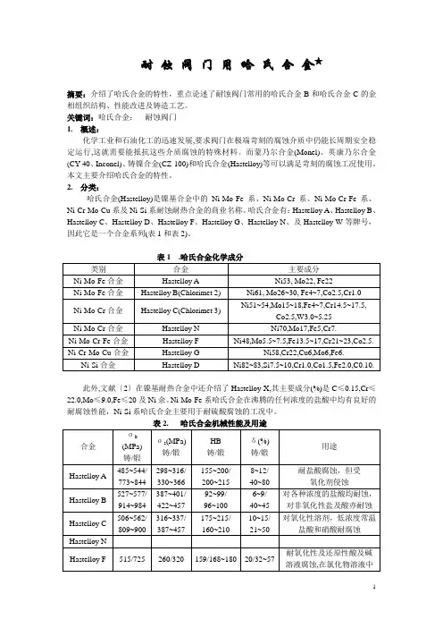耐 蚀 阀 门 用 哈 氏 合 金