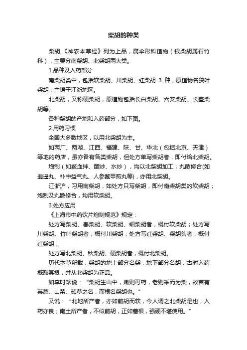 柴胡的种类