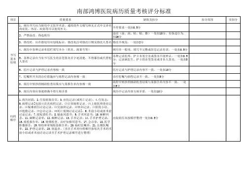 病历质量考核评分标准及细则