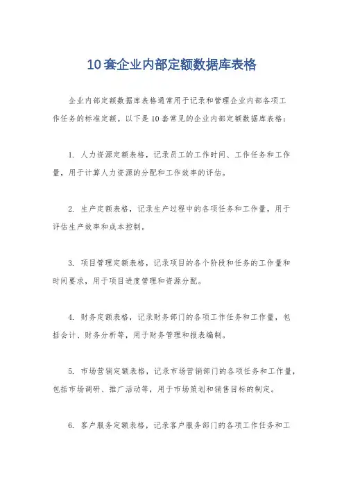 10套企业内部定额数据库表格