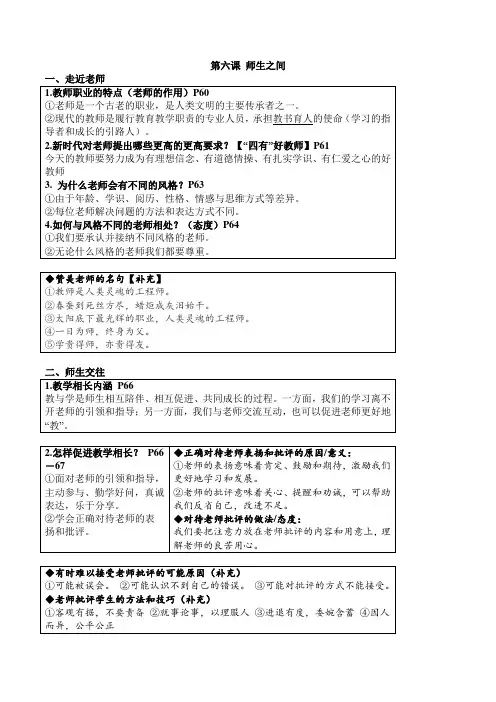 第六课 师生之间(核心知识梳理)(部编版)