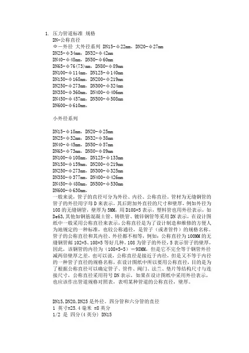 压力管道标准 规格