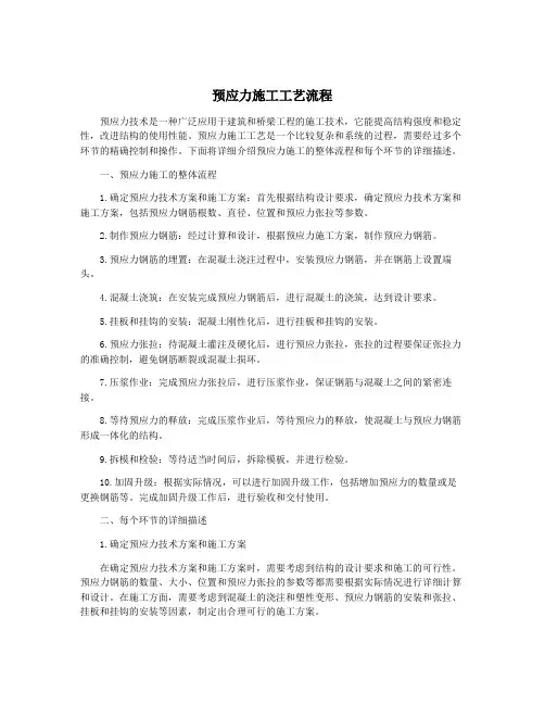 预应力施工工艺流程