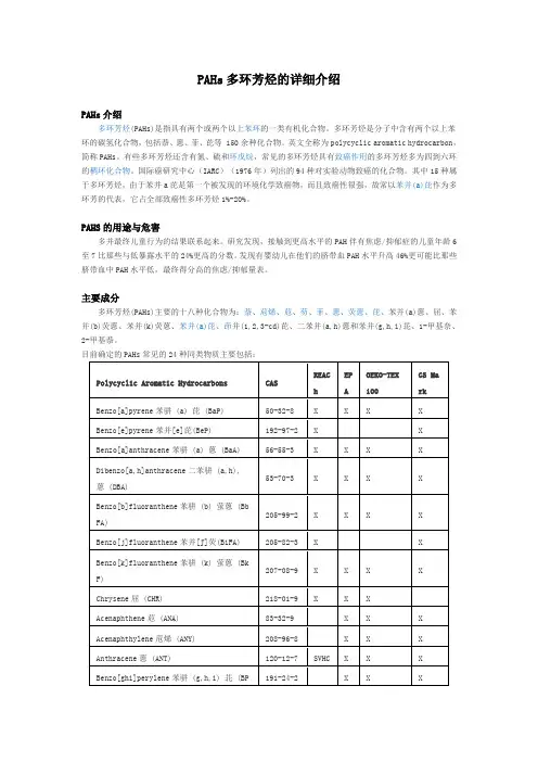 PAHs多环芳烃的详细介绍