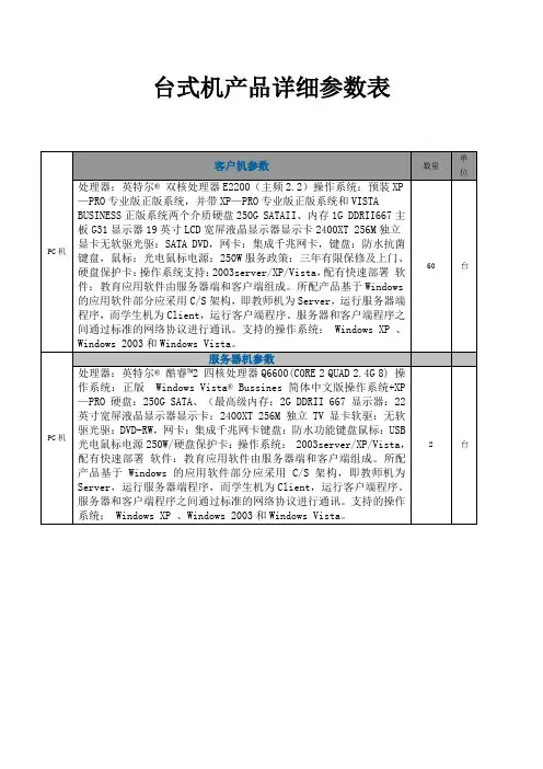 台式机产品详细参数表