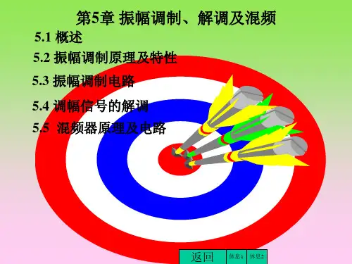第5章  振幅调制,解调及混频5.1