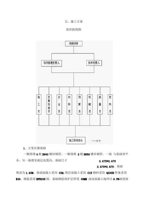35KV变电站土建方案