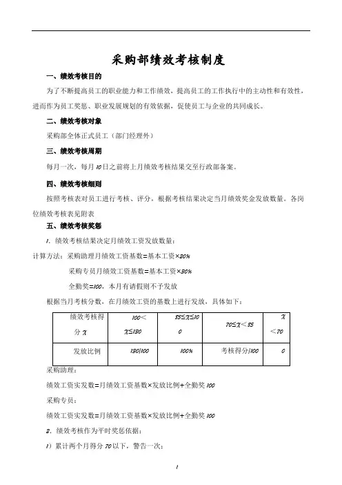 采购部绩效考核制度
