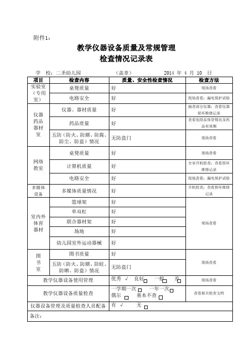 幼儿园教学仪器设备检查记录表
