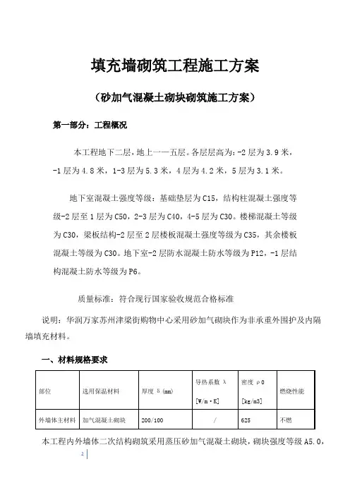 填充墙砌筑工程施工方案