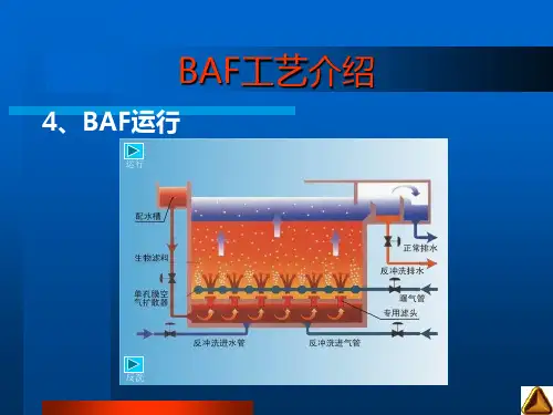 BAF曝气生物滤池动画演示