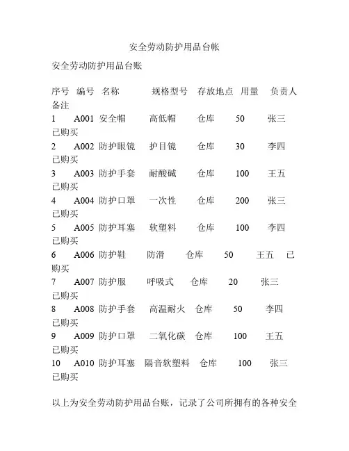 安全劳动防护用品台帐