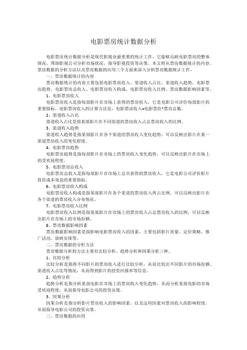 电影票房统计数据分析