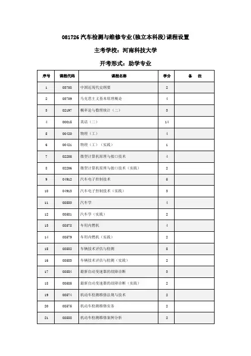 汽车检测与维修专业本科段课程设置