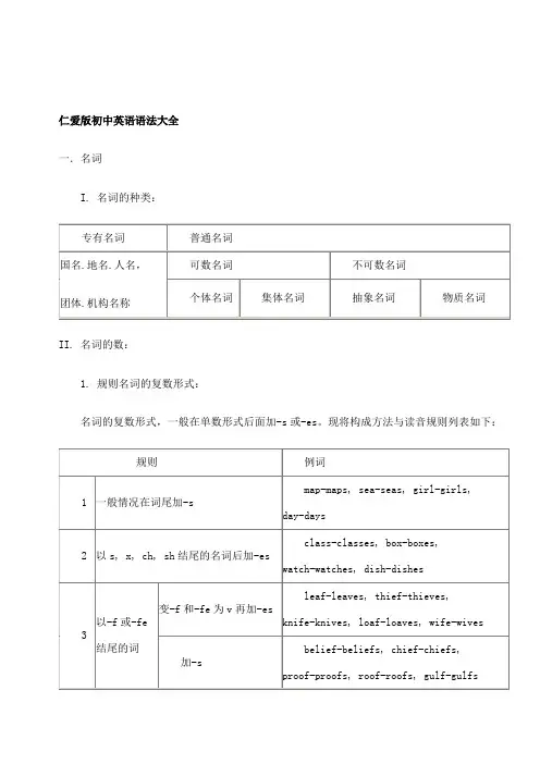 仁爱版初中英语语法大全