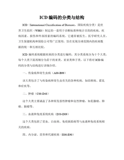 ICD编码的分类与结构