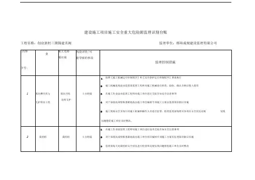 建设施工项目施工安全重大危险源监理识别台账