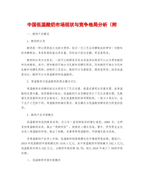 中国低温酸奶市场现状与竞争格局分析(附