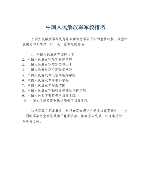 中国人民解放军军校排名