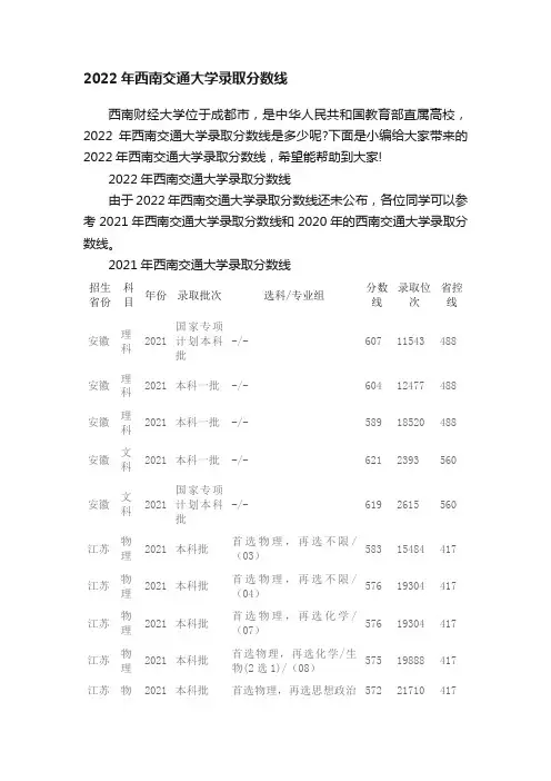 2022年西南交通大学录取分数线