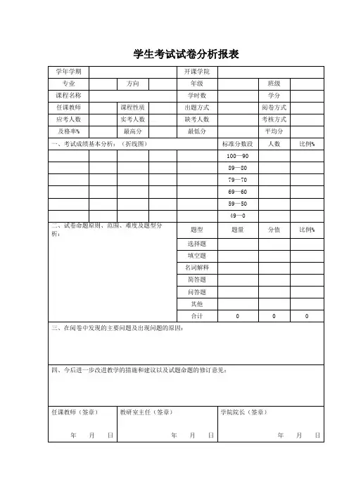 学生考试试卷分析报表