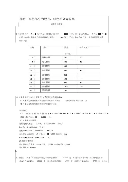 国家开放大学(电大)成本会计形考平台任务1-6答案