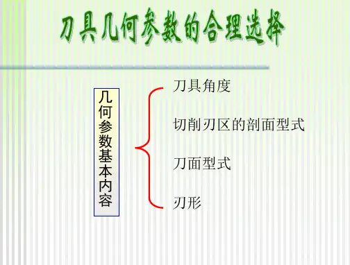 刀具角度