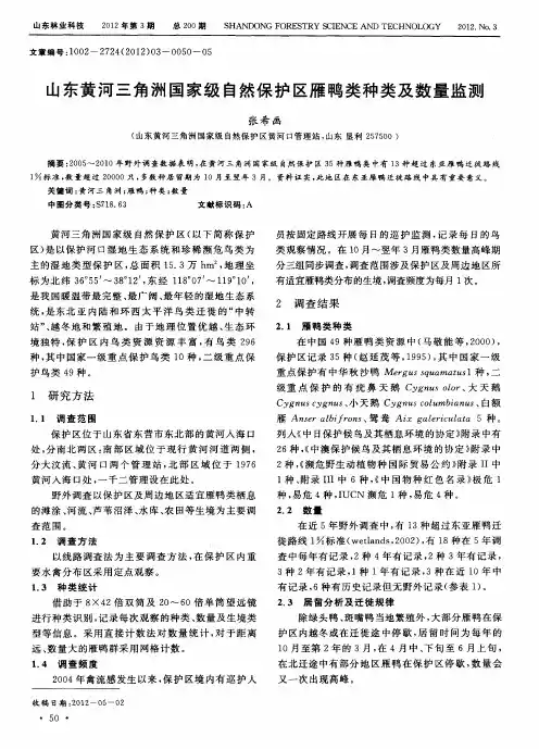 山东黄河三角洲国家级自然保护区雁鸭类种类及数量监测