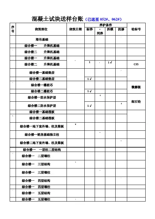 送样台账模板