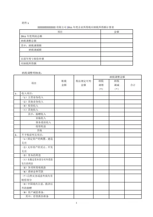 最新企业所得税应纳税所得额计算表