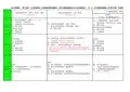 2014年金融资产对比一览表