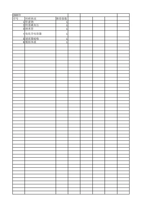 【江苏省自然科学基金】_生物电化学_期刊发文热词逐年推荐_20140814