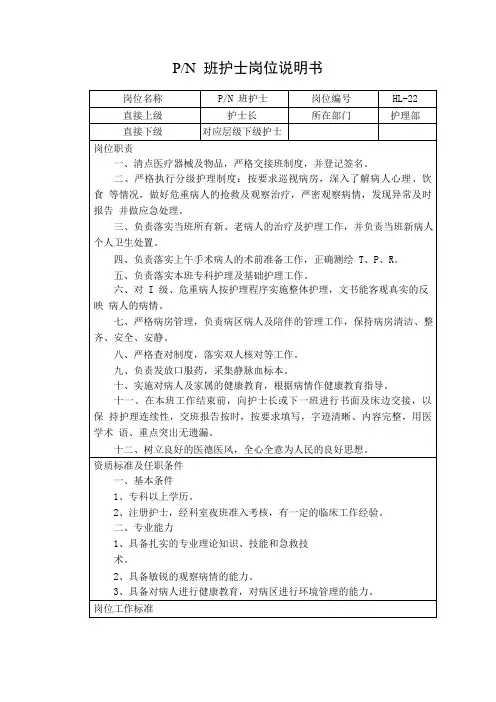 PN 班护士岗位说明书