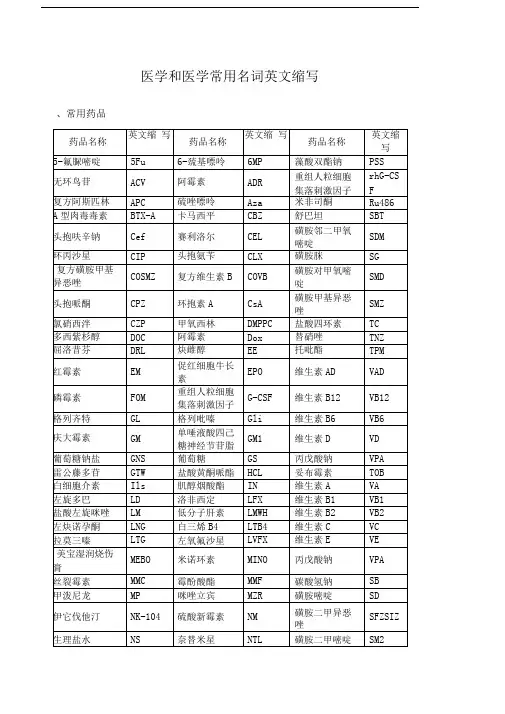 医学和检验医学常用名词英文缩写