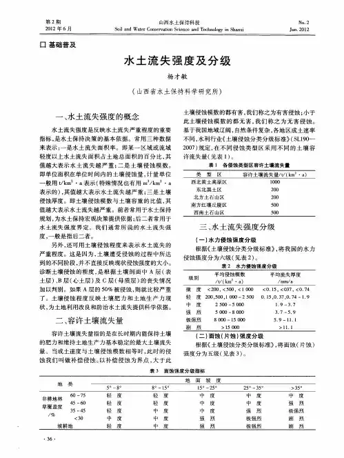 水土流失强度及分级