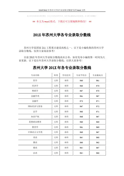 2019-201X年苏州大学各专业录取分数线-实用word文档 (6页)