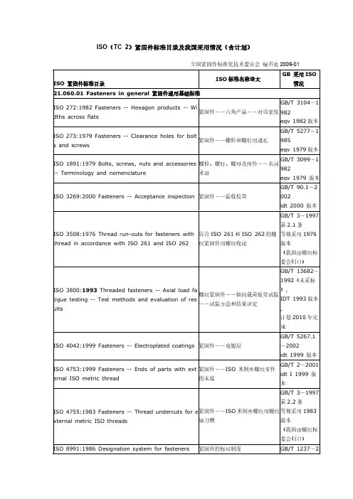 ISO与GB对照表