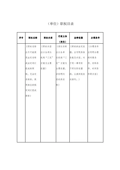 单位职权目录