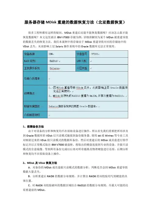 服务器存储MDisk重建的数据恢复方法