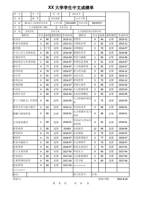 XX大学学生中文成绩单(人力资源管理专业)