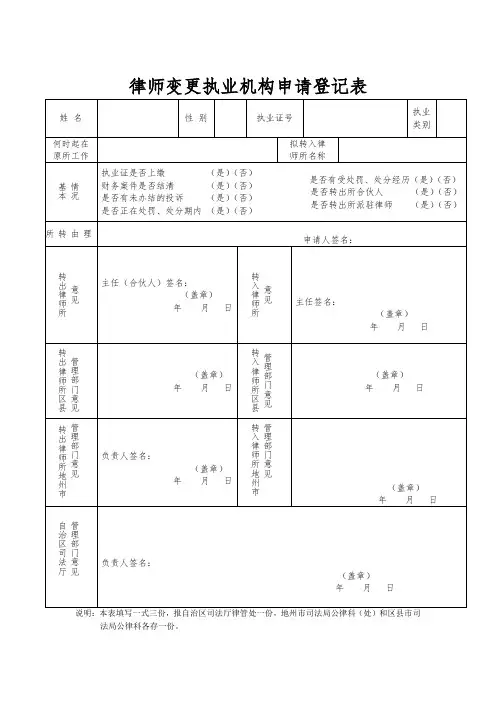 律师变更执业机构申请登记表