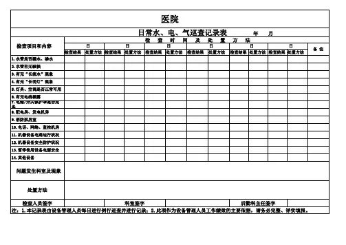 医院日常水电气巡查记录表 