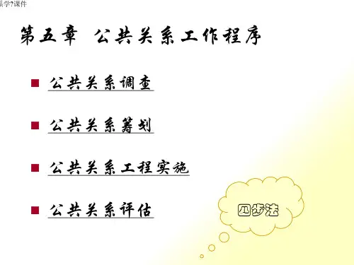 公共关系工作程序培训课件