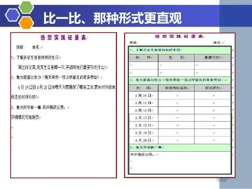 word表格制作课件