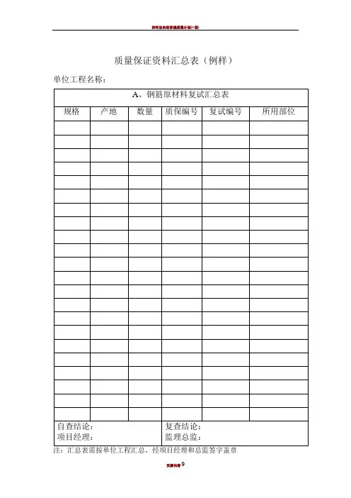 质量保证资料汇总表--示例