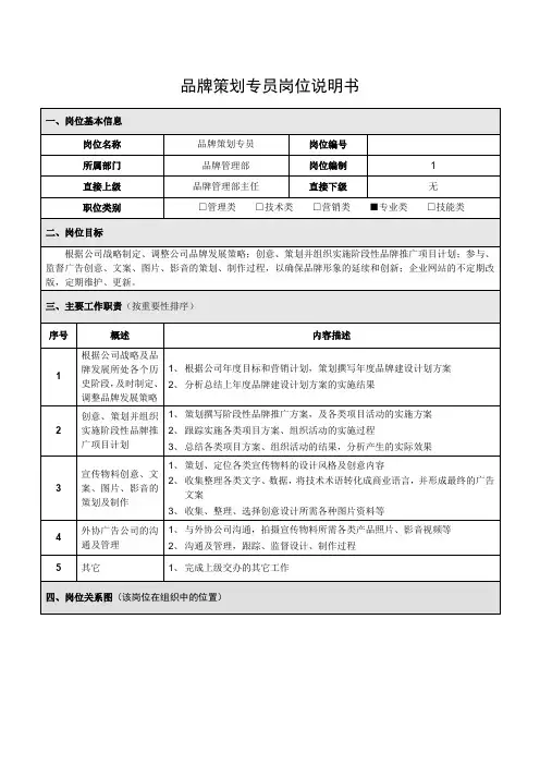 品牌策划专员岗位说明书